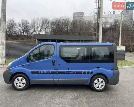 Синій Рено Трафік, об'ємом двигуна 1.9 л та пробігом 284 тис. км за 7000 $, фото 5 на Automoto.ua