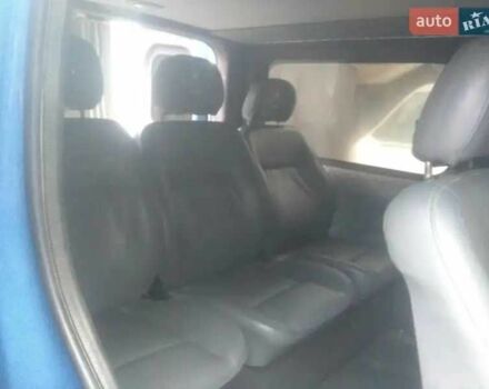Синій Рено Трафік, об'ємом двигуна 1.9 л та пробігом 350 тис. км за 7200 $, фото 6 на Automoto.ua
