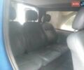 Синий Рено Трафик, объемом двигателя 1.9 л и пробегом 350 тыс. км за 7300 $, фото 6 на Automoto.ua