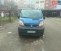 Синий Рено Трафик, объемом двигателя 1.9 л и пробегом 350 тыс. км за 7300 $, фото 16 на Automoto.ua