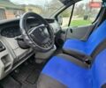 Синий Рено Трафик, объемом двигателя 1.87 л и пробегом 410 тыс. км за 6300 $, фото 8 на Automoto.ua