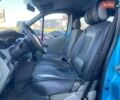Синій Рено Трафік, об'ємом двигуна 2.5 л та пробігом 518 тис. км за 7640 $, фото 14 на Automoto.ua