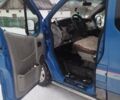 Синий Рено Трафик, объемом двигателя 1.9 л и пробегом 700 тыс. км за 6500 $, фото 4 на Automoto.ua
