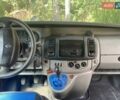 Синий Рено Трафик, объемом двигателя 1.9 л и пробегом 360 тыс. км за 6000 $, фото 11 на Automoto.ua