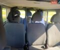 Синій Рено Трафік, об'ємом двигуна 2.46 л та пробігом 496 тис. км за 7300 $, фото 12 на Automoto.ua
