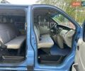 Синій Рено Трафік, об'ємом двигуна 1.87 л та пробігом 240 тис. км за 7999 $, фото 16 на Automoto.ua