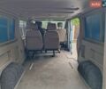 Синий Рено Трафик, объемом двигателя 2.46 л и пробегом 517 тыс. км за 7770 $, фото 14 на Automoto.ua