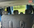 Синій Рено Трафік, об'ємом двигуна 1.87 л та пробігом 240 тис. км за 7999 $, фото 21 на Automoto.ua