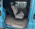 Синий Рено Трафик, объемом двигателя 2.46 л и пробегом 517 тыс. км за 7770 $, фото 16 на Automoto.ua