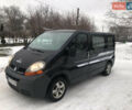 Синий Рено Трафик, объемом двигателя 1.87 л и пробегом 413 тыс. км за 6600 $, фото 22 на Automoto.ua