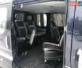 Синий Рено Трафик, объемом двигателя 1.9 л и пробегом 350 тыс. км за 5850 $, фото 39 на Automoto.ua