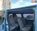 Синий Рено Трафик, объемом двигателя 1.9 л и пробегом 221 тыс. км за 7200 $, фото 21 на Automoto.ua
