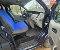 Синий Рено Трафик, объемом двигателя 1.87 л и пробегом 410 тыс. км за 6300 $, фото 6 на Automoto.ua