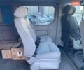 Синій Рено Трафік, об'ємом двигуна 2.5 л та пробігом 518 тис. км за 7640 $, фото 16 на Automoto.ua