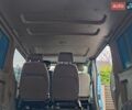 Синий Рено Трафик, объемом двигателя 2.5 л и пробегом 550 тыс. км за 8000 $, фото 7 на Automoto.ua