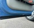 Синій Рено Трафік, об'ємом двигуна 1.87 л та пробігом 240 тис. км за 7999 $, фото 22 на Automoto.ua