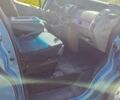 Синій Рено Трафік, об'ємом двигуна 2.46 л та пробігом 496 тис. км за 7300 $, фото 7 на Automoto.ua