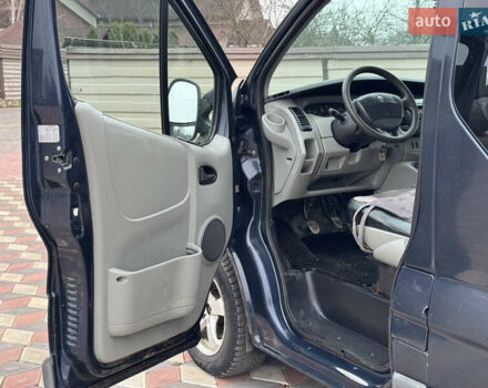 Синій Рено Трафік, об'ємом двигуна 1.9 л та пробігом 411 тис. км за 5200 $, фото 14 на Automoto.ua