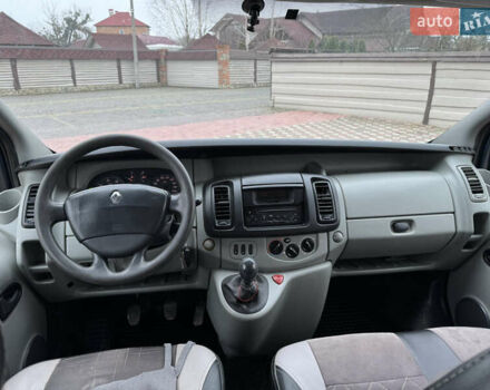 Синій Рено Трафік, об'ємом двигуна 1.9 л та пробігом 411 тис. км за 5200 $, фото 22 на Automoto.ua