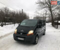 Синий Рено Трафик, объемом двигателя 1.9 л и пробегом 350 тыс. км за 5850 $, фото 7 на Automoto.ua