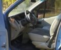 Синий Рено Трафик, объемом двигателя 1.9 л и пробегом 240 тыс. км за 6200 $, фото 3 на Automoto.ua