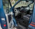 Синій Рено Трафік, об'ємом двигуна 1.9 л та пробігом 400 тис. км за 8200 $, фото 11 на Automoto.ua
