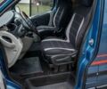 Синій Рено Трафік, об'ємом двигуна 1.9 л та пробігом 400 тис. км за 8200 $, фото 10 на Automoto.ua