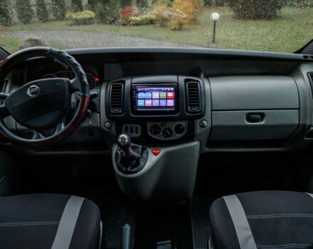 Синій Рено Трафік, об'ємом двигуна 1.9 л та пробігом 400 тис. км за 8200 $, фото 15 на Automoto.ua