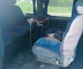 Синій Рено Трафік, об'ємом двигуна 2.5 л та пробігом 490 тис. км за 8000 $, фото 15 на Automoto.ua