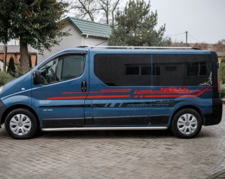 Синій Рено Трафік, об'ємом двигуна 1.9 л та пробігом 400 тис. км за 8200 $, фото 7 на Automoto.ua