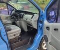 Синій Рено Трафік, об'ємом двигуна 1.87 л та пробігом 550 тис. км за 7300 $, фото 5 на Automoto.ua