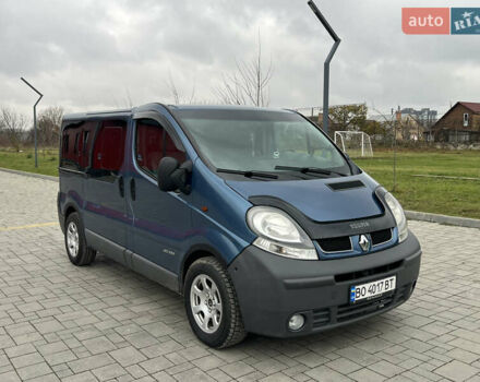 Синій Рено Трафік, об'ємом двигуна 1.9 л та пробігом 278 тис. км за 8900 $, фото 15 на Automoto.ua