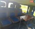 Синій Рено Трафік, об'ємом двигуна 2.5 л та пробігом 490 тис. км за 8000 $, фото 16 на Automoto.ua