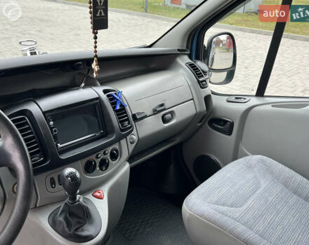 Синій Рено Трафік, об'ємом двигуна 1.9 л та пробігом 278 тис. км за 8900 $, фото 24 на Automoto.ua