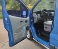 Синій Рено Трафік, об'ємом двигуна 1.87 л та пробігом 550 тис. км за 7450 $, фото 7 на Automoto.ua