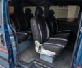Синій Рено Трафік, об'ємом двигуна 1.9 л та пробігом 400 тис. км за 8200 $, фото 16 на Automoto.ua