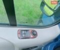 Синій Рено Трафік, об'ємом двигуна 2.5 л та пробігом 490 тис. км за 8000 $, фото 11 на Automoto.ua