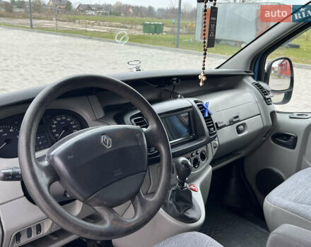 Синій Рено Трафік, об'ємом двигуна 1.9 л та пробігом 278 тис. км за 8900 $, фото 23 на Automoto.ua