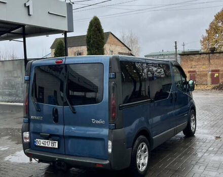 Синій Рено Трафік, об'ємом двигуна 1.9 л та пробігом 277 тис. км за 8900 $, фото 8 на Automoto.ua