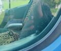 Синій Рено Трафік, об'ємом двигуна 2.5 л та пробігом 490 тис. км за 8000 $, фото 13 на Automoto.ua