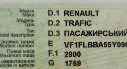 Рено Трафик 2005 в Тернополе на Automoto.ua Синий Рено Трафик, объемом двигателя 1.9 л и пробегом 238 тыс. км за 6200 $, фото 4 на Automoto.ua