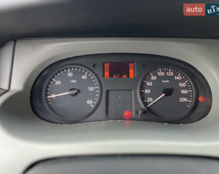 Синий Рено Трафик, объемом двигателя 1.87 л и пробегом 286 тыс. км за 7800 $, фото 16 на Automoto.ua