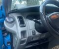 Синій Рено Трафік, об'ємом двигуна 1.9 л та пробігом 251 тис. км за 6900 $, фото 16 на Automoto.ua