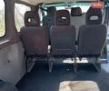 Синий Рено Трафик, объемом двигателя 1.87 л и пробегом 275 тыс. км за 6250 $, фото 11 на Automoto.ua
