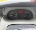 Синій Рено Трафік, об'ємом двигуна 2 л та пробігом 30 тис. км за 5000 $, фото 3 на Automoto.ua