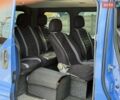 Синій Рено Трафік, об'ємом двигуна 1.87 л та пробігом 395 тис. км за 6650 $, фото 20 на Automoto.ua