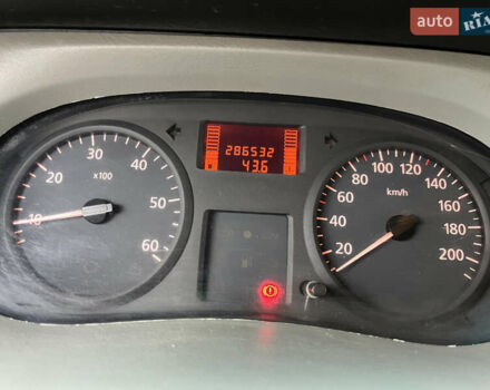 Синий Рено Трафик, объемом двигателя 1.87 л и пробегом 286 тыс. км за 7800 $, фото 18 на Automoto.ua