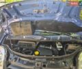 Синій Рено Трафік, об'ємом двигуна 2 л та пробігом 350 тис. км за 8800 $, фото 11 на Automoto.ua