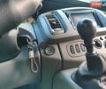 Синий Рено Трафик, объемом двигателя 2 л и пробегом 366 тыс. км за 8700 $, фото 16 на Automoto.ua