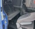 Синий Рено Трафик, объемом двигателя 2 л и пробегом 409 тыс. км за 7900 $, фото 35 на Automoto.ua